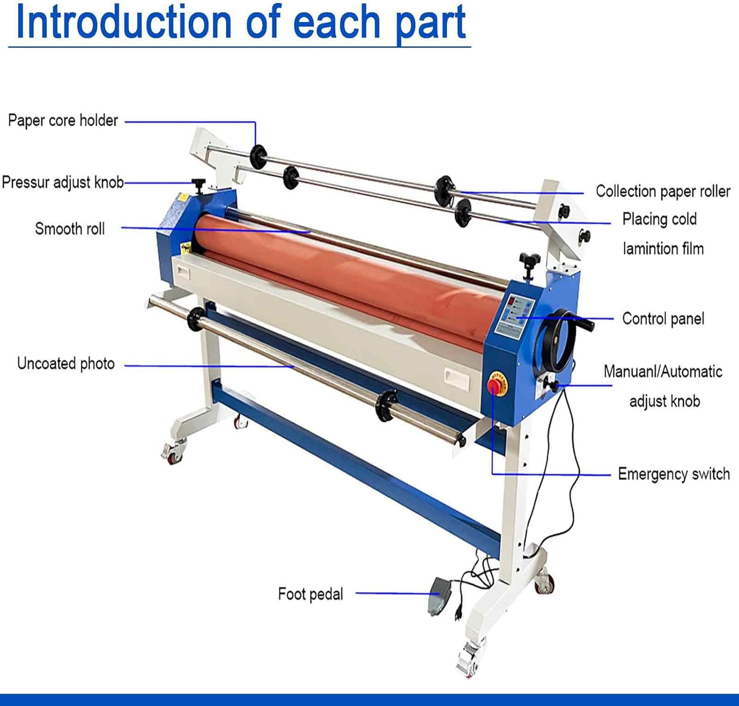 51in(1300mm) 110V Semi-auto Cold Laminating Machine with Soft Rubber Roller, Electric/Manual, Adjustable Speed Laminator with Foot Pedal, for Cold Mounting Photos