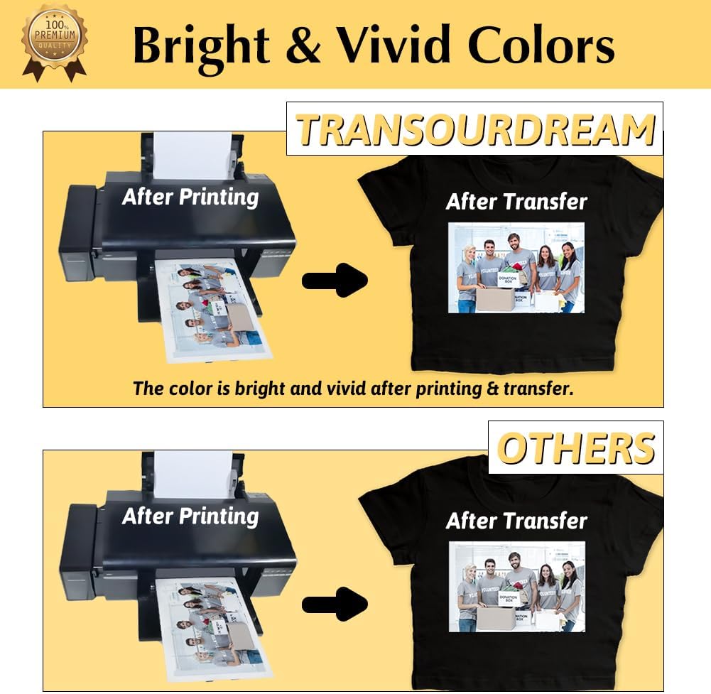 TransOurDream Iron on Heat Transfer Paper for Heat Press (20 Sheets, 8.5x11", Dark 6.0) Printable HTV Heat Transfer Vinyl for Inkjet Printer Iron on Transfers for T Shirts