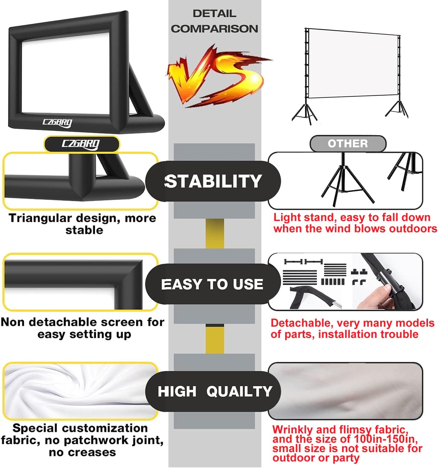 CZGBRO Inflatable Projector Screen - 20FT Outdoor Movie Screen Blow Up for Movie Parties Backyard Outside with Air Blower and Carry Bag, Front and Rear Projection