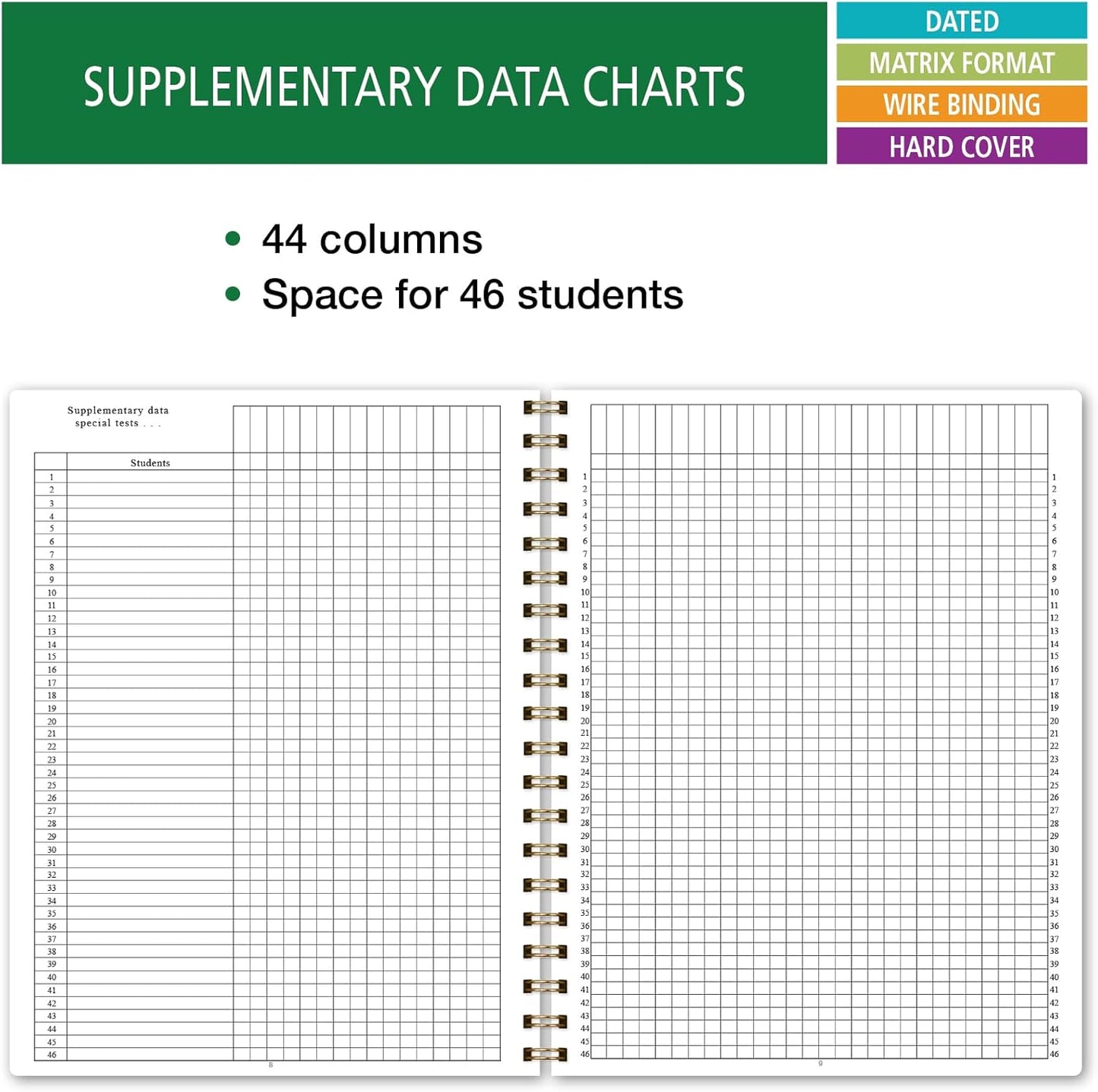 Elan Publishing Company HARDCOVER 7 Period Dated Teacher Lesson Plan; Days Horizontally Across The Top Dated for 2025-2026 Academic Year with Bonus Clip-in Bookmark (Teal Floral)