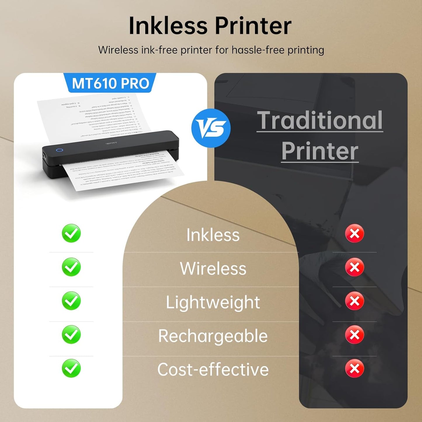 iDPRT Portable Printer Wireless for Travel, 300DPI Inkless Bluetooth Thermal Printer, Compatible with iOS, Android, PC, Small Mobile Printers Supports 8.5" x 11" US Letter for Home, Office, Vehicles