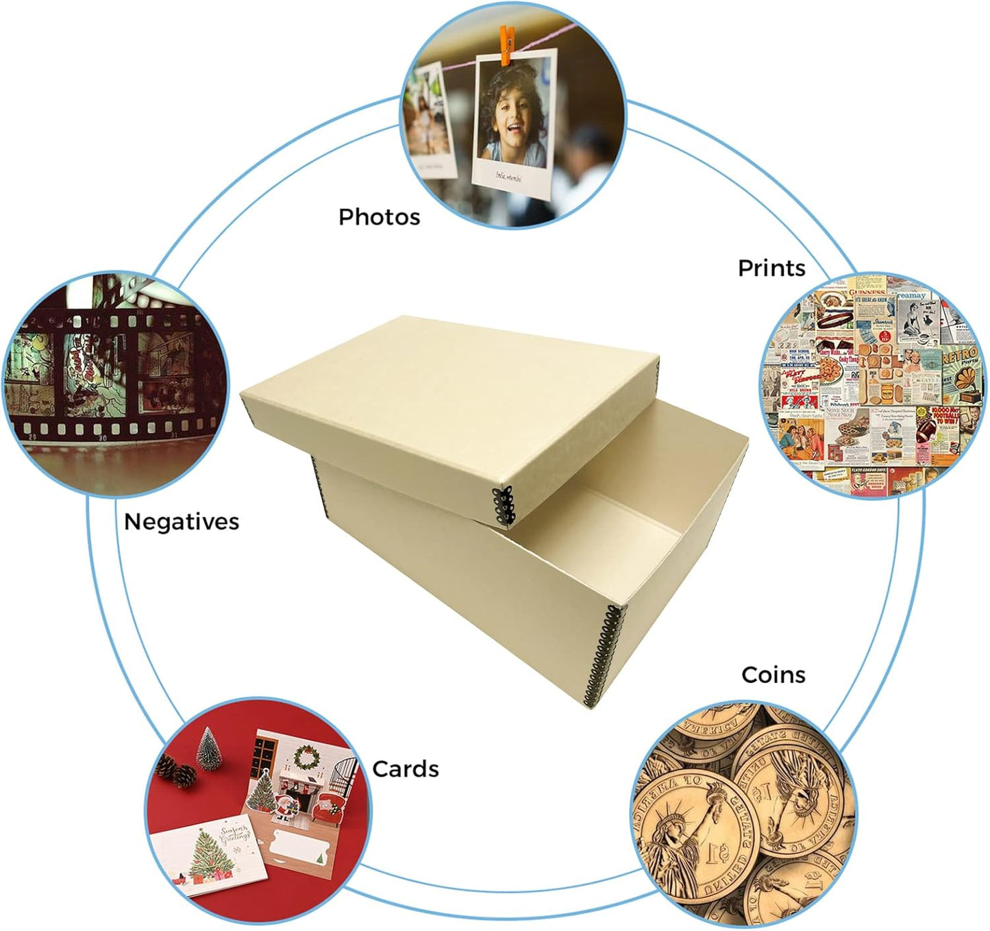 Lineco Photo Card Box, Museum-Quality Archival Storage, Acid-Free with Removable Lid, Bulk Storage for Negatives, Prints, Films, Photos, Snapshot, 5x8x12 Inches, Tan, 2 Pack