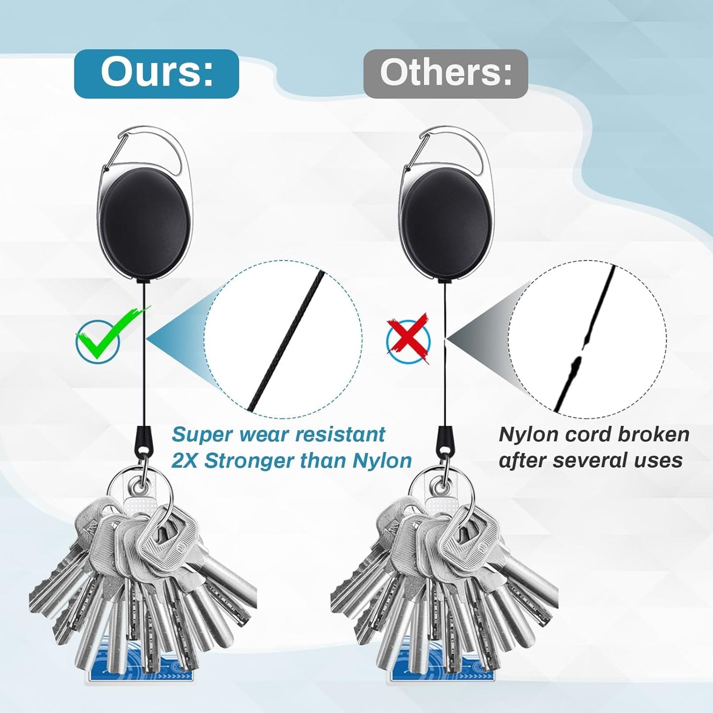 60 Pcs Badge Reels Retractable Bulk ID Badge Holders Retractable Lanyards with Carabiner Reel Clip for Keys, Badge Name Card Holder