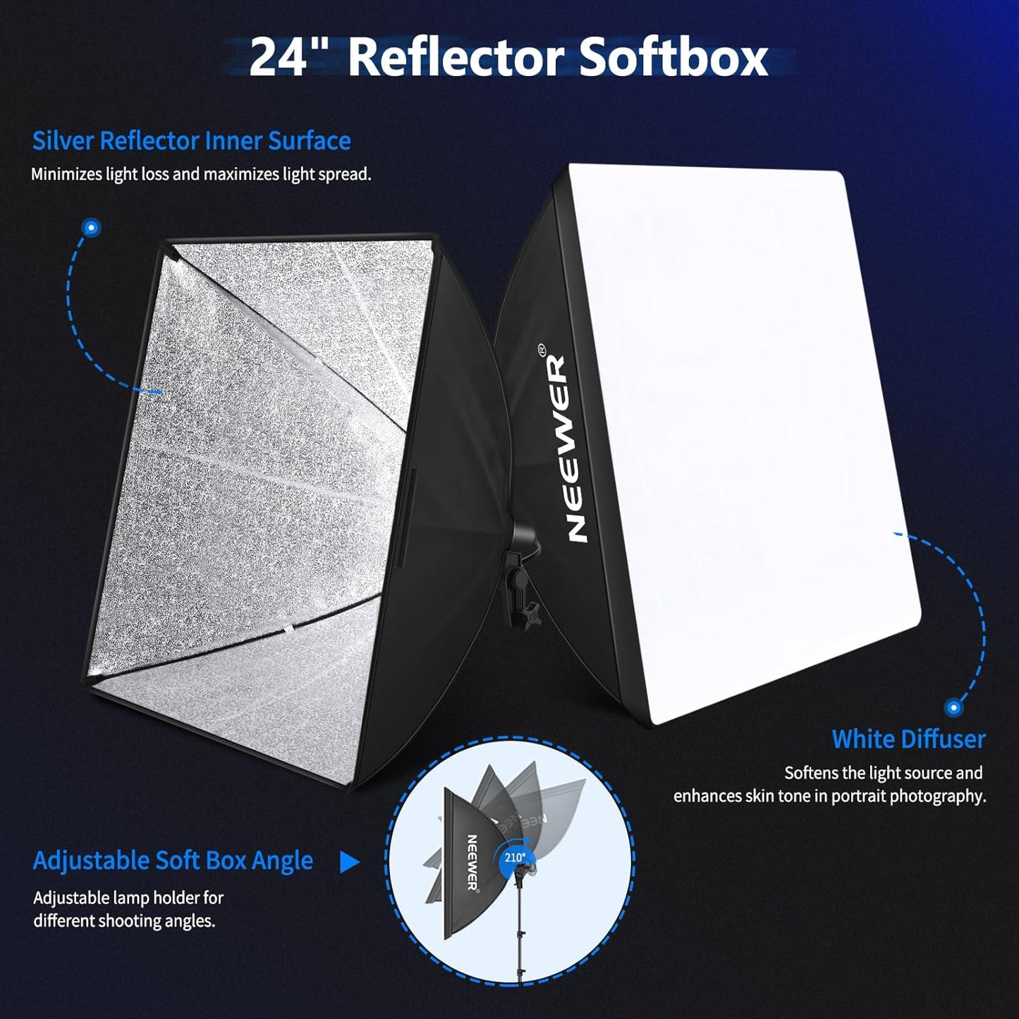 NEEWER Photography Continuous Lighting Kit with Backdrops, 8.5x10ft Stands, 5700K 800W Equivalent 24W LED Bulbs Umbrellas Softboxes Cleaning Cloth, Photo Studio Light Kit for Video Recording Streaming