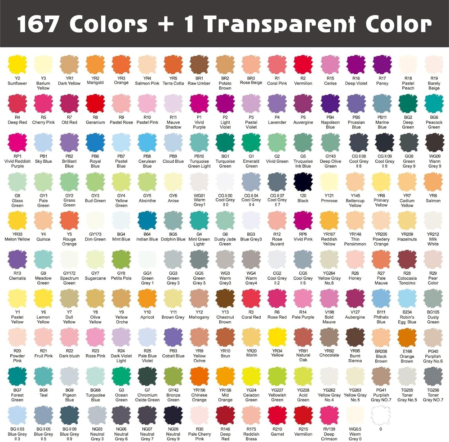 SFAIH Alcohol Markers Brush & Fine - 168 Colors Double Tipped Art Markers for Adult Coloring Illustration, Gifts for Artist Adult - Adjustable Shoulder Strap & Faux Leather Lining & Outer Zip Pocket
