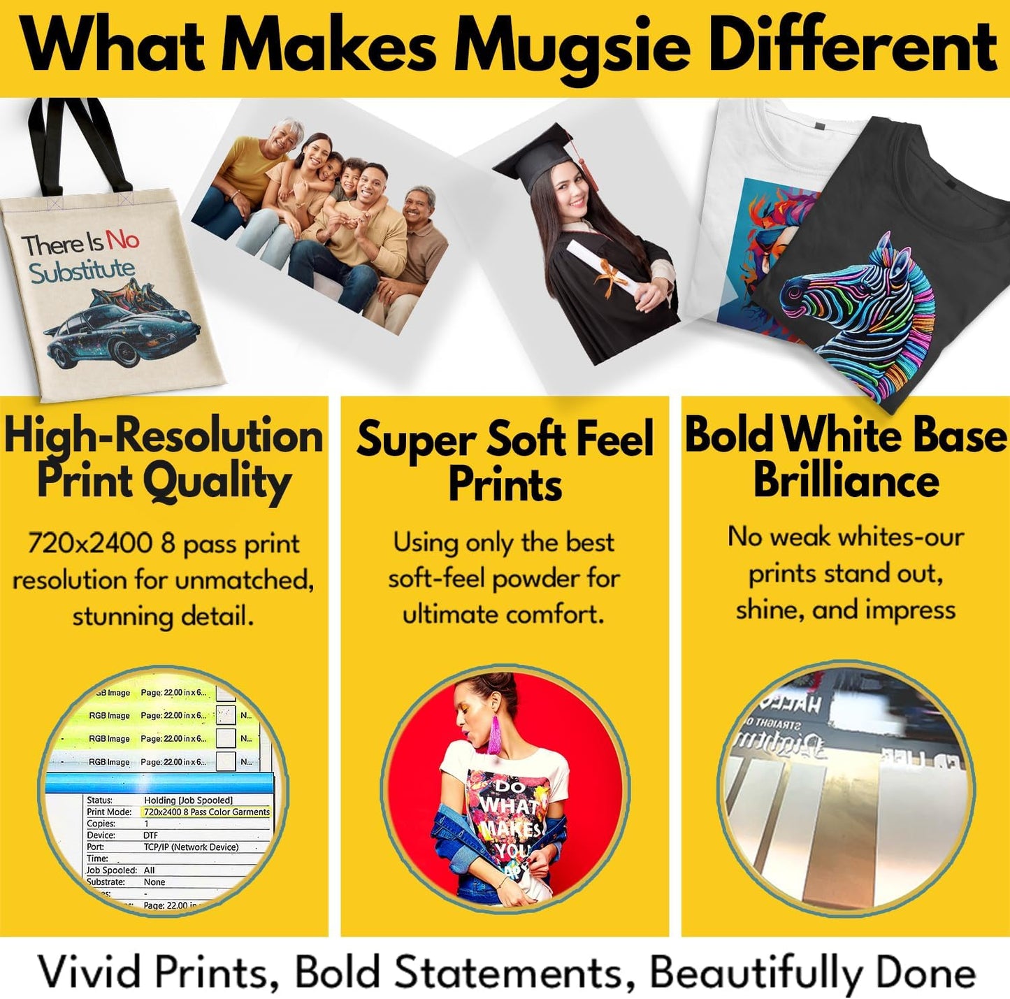 Custom DTF Transfers Ready to Press β Heat Transfer Sheets for Custom T-Shirts, Hoodies & Fabric Printing β No Weeding, Vibrant Colors, Durable & Wash-Resistant - 12x12 inch