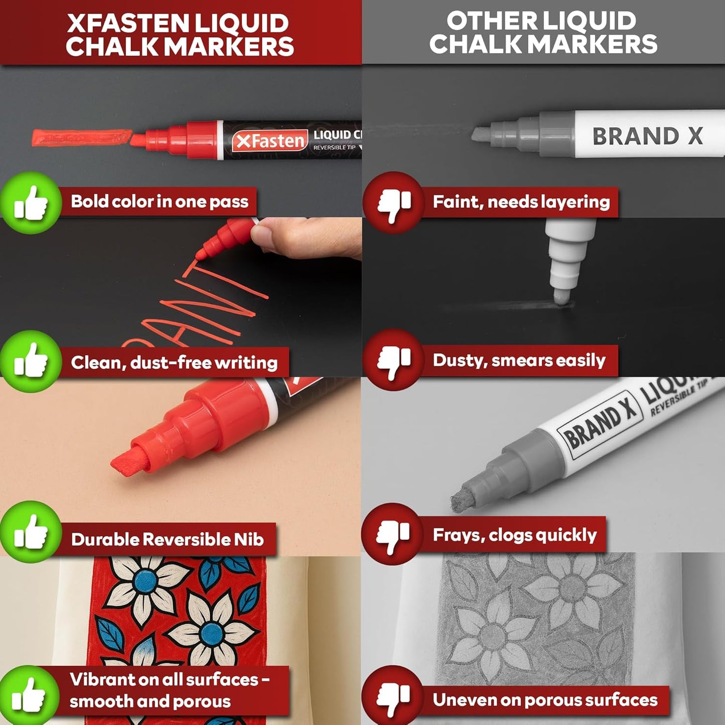 XFasten Liquid Chalk Markers for Blackboard 18-Pack, 6mm Reversible Bullet and Chisel Liquid Chalk Markers Erasable for Chalkboard, Dry Erase Board, Glass, Mirrors, Car Windows - 2 Tips Included