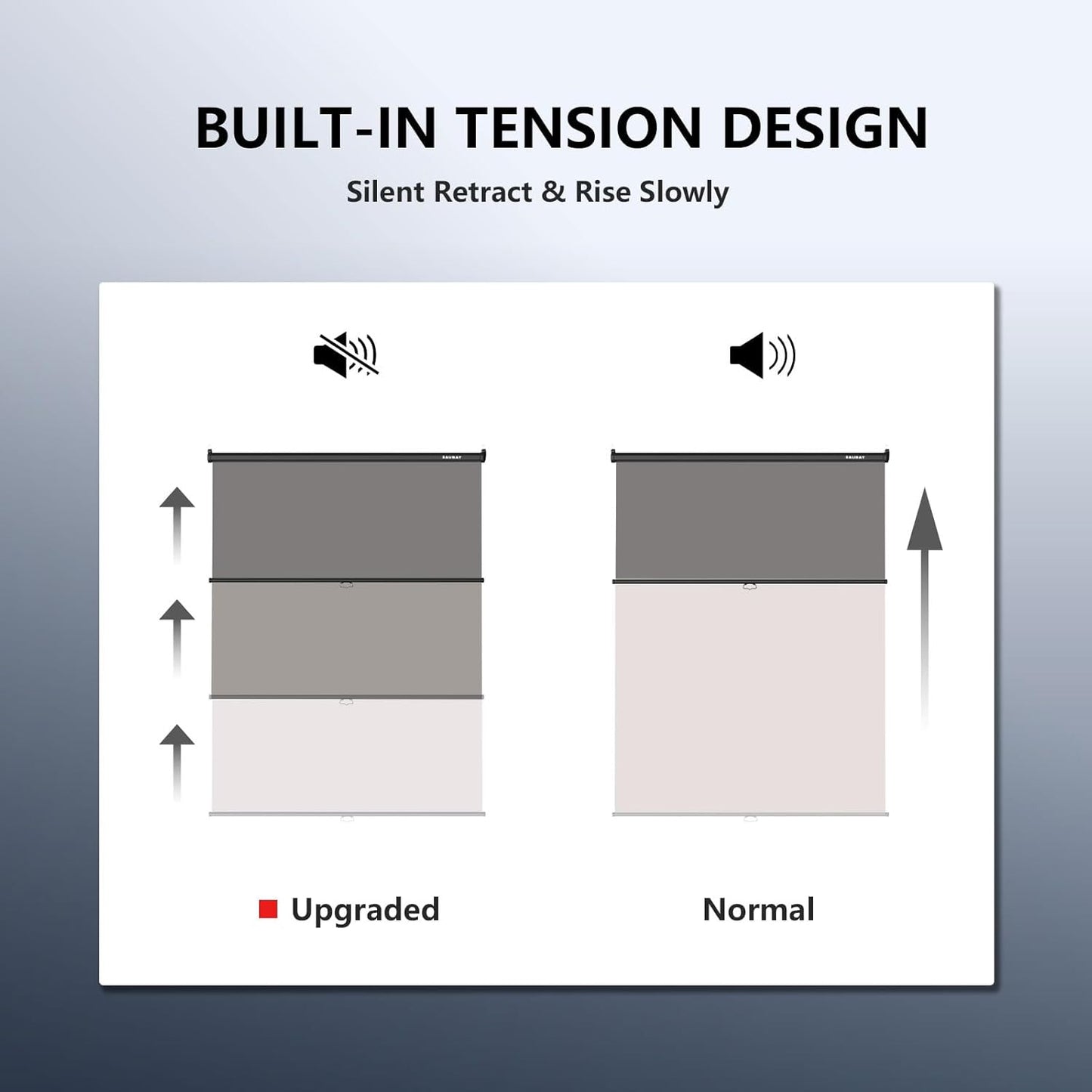 RAUBAY Retractable Pull Down Grey Screen Backdrop - 59.8" x 86.6" Collapsible Wall-Mount Background for Professional Video Production, Photography, TikTok and Video Conferencing