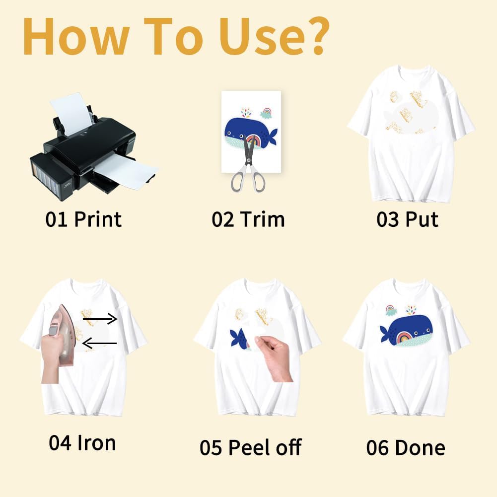 Transmile Heat Transfer Paper for White & Dark Fabrics (20 Sheets, 8.5 x 11", MIX PACK) Iron on Transfers for T Shirts Printable Heat Transfer Vinyl for Inkjet Printer