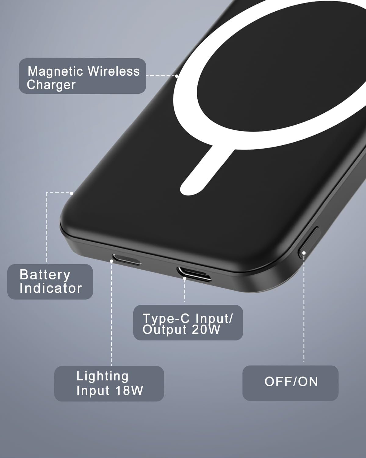 podoru for Magsafe Battery Pack, 5000mAh Magnetic Power Bank with Type-C Cable 20W PD Fast Charging Lighting Input Wireless Portable Charger for iPhone 17/16/15/14/13/12/ All Series-Black