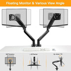 ErGear Dual Monitor Desk Mount up to 40 inches Screens, Max 26.4lbs Capacity - Image 5