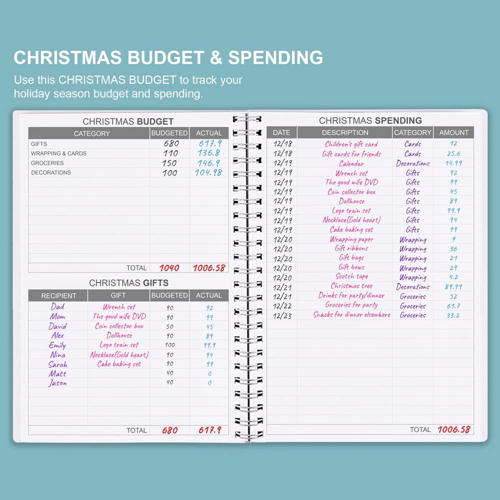 Budget Planner - Monthly Finance Organizer with Expense Tracker Notebook to Manage Your Money Effectively, Undated Finance Planner/Account Book, Start Anytime, 1 Year Use, A5, Floral
