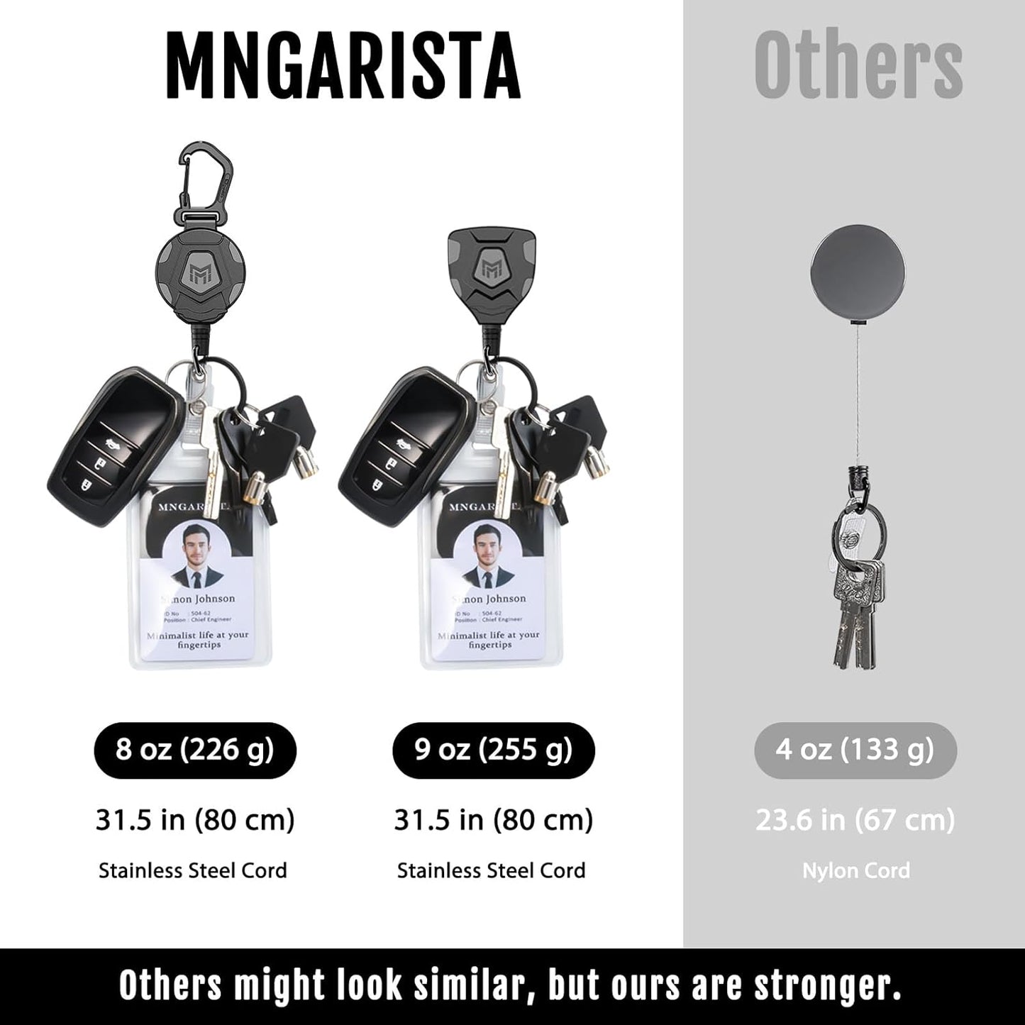 MNGARISTA Heavy Duty Retractable Keychain, Belt Clip Ver. & Carabiner Ver., 9 oz Retraction, 31.5" Steel Rope, Tactical ID Badge Reel with Key Chain Retractor, 2-Pack