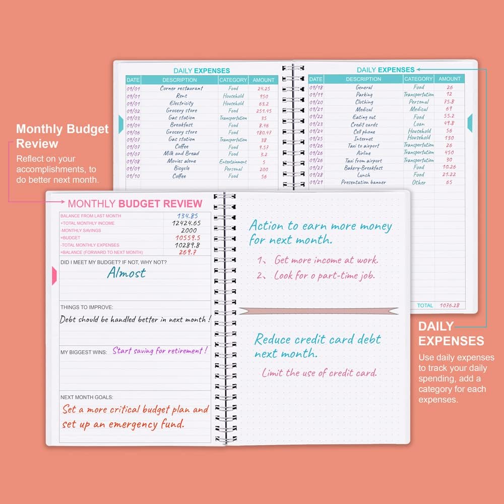 Budget Planner - Monthly Finance Organizer with Expense Tracker Notebook to Manage Your Money Effectively, Undated Finance Planner/Account Book, Start Anytime, 1 Year Use, A5, Rose Watercolor