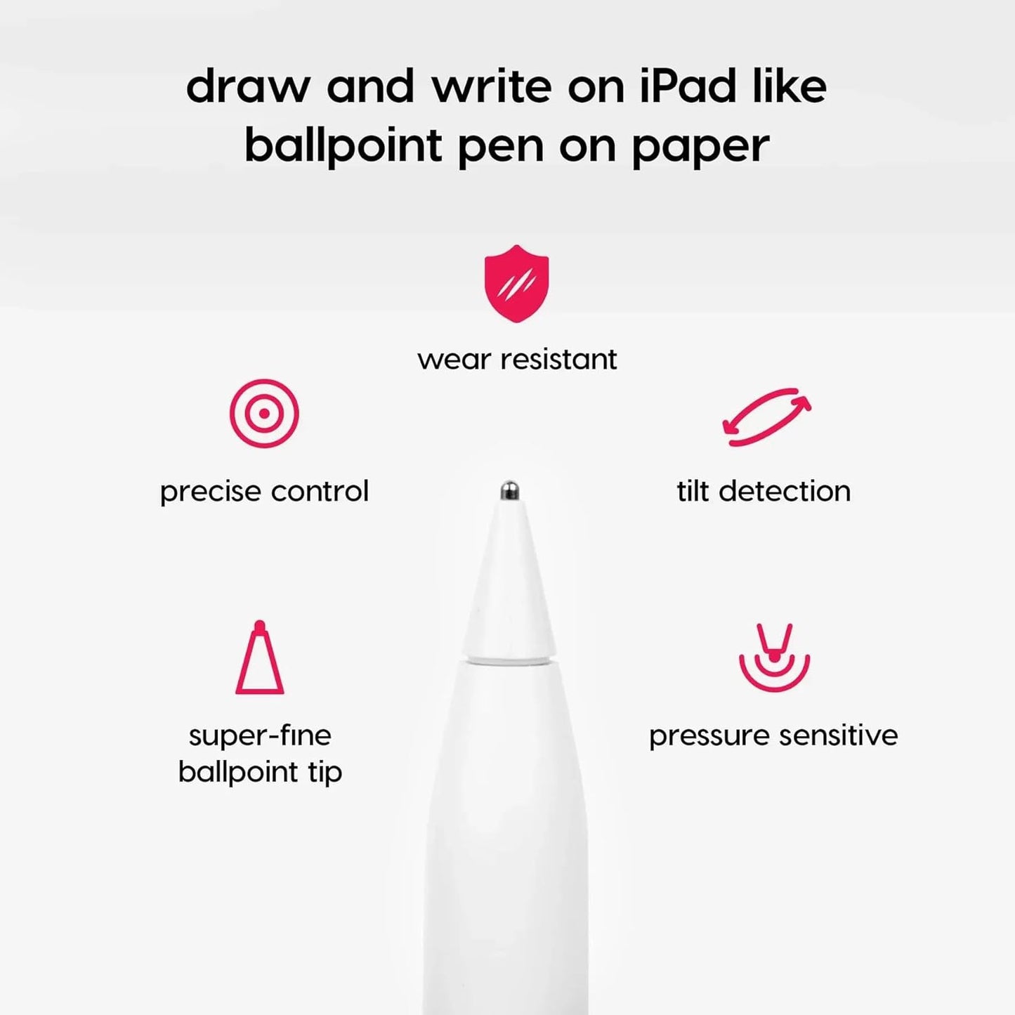 Astropad Rock Paper Pencil v3.0 – Paper Screen Protector for iPad 10.2 (7th, 8th, 9th Gen) + point Apple Pencil Tips 2 Pack – Compatible with Apple Pencil 1st/2nd Gens and Pencil Pro