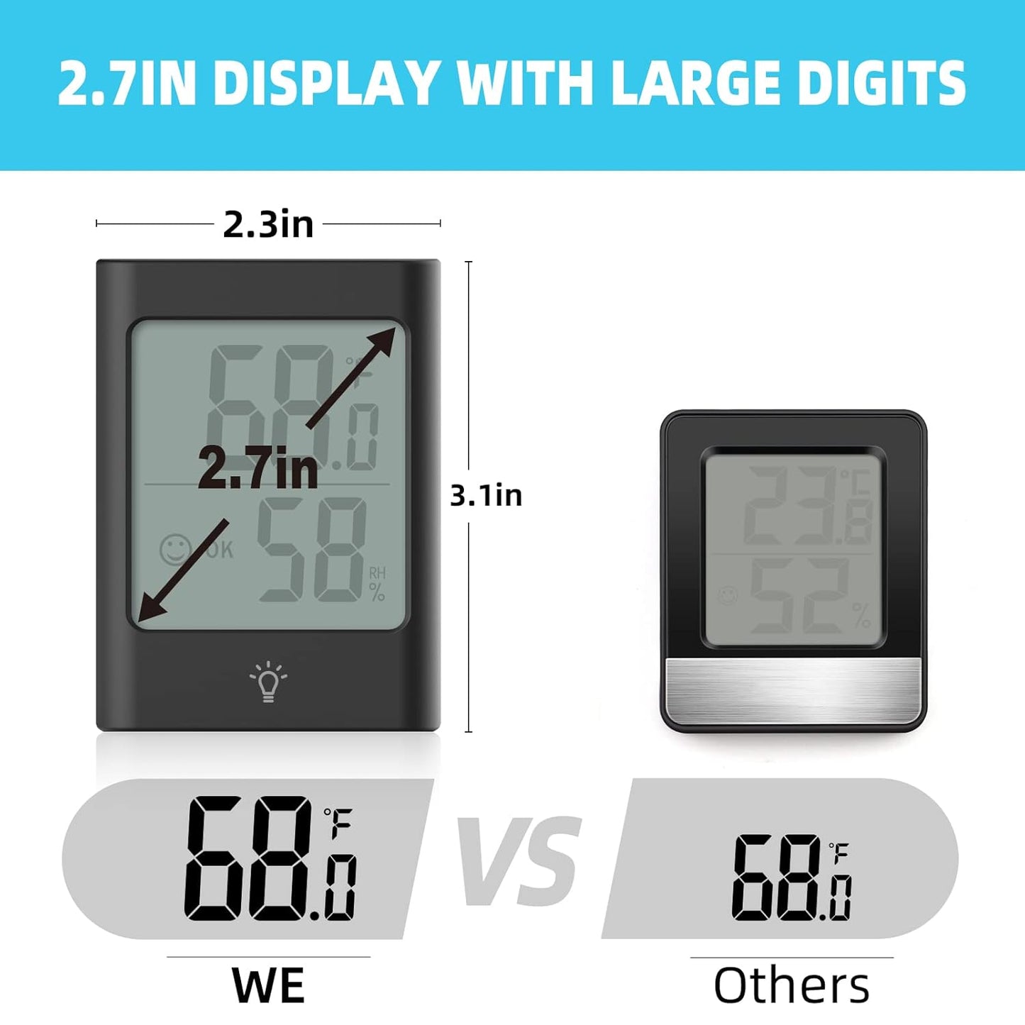 Indoor Thermometer for Home, 2pack Hygrometer Humidity Meter Humidity Sensor with Backlight for Bedroom Greenhouse Garage.