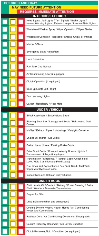 Visual Vehicle Inspection Report – 2-Part Carbonless Vehicle Checklist, Snap-Out Auto Service Forms, Fleet Maintenance Logs, Car Checkup Sheets - White & Canary 8.5"×11" - Pack of 250