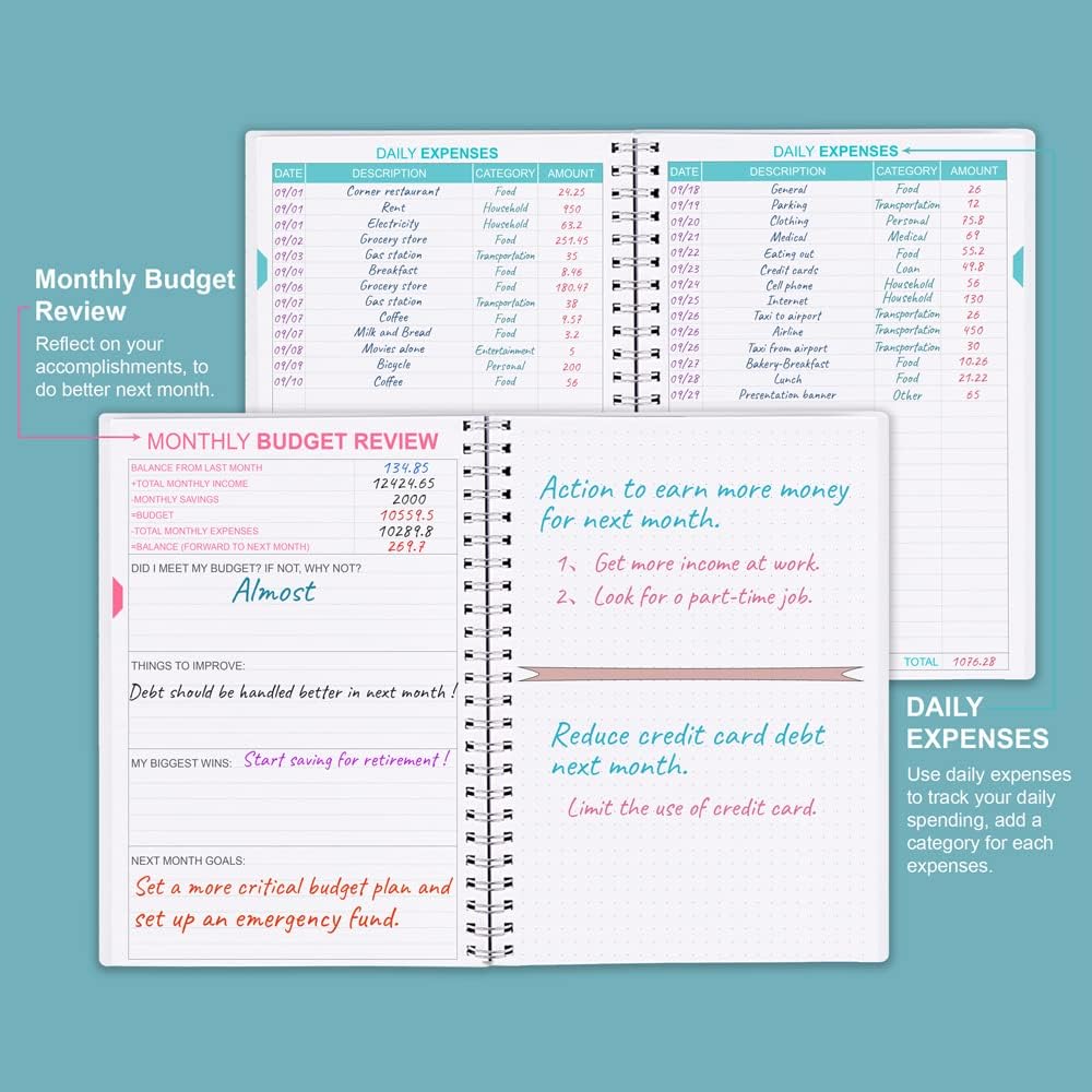Budget Planner - Monthly Finance Organizer with Expense Tracker Notebook to Manage Your Money Effectively, Undated Finance Planner/Account Book, Start Anytime, 1 Year Use, A5, Floral