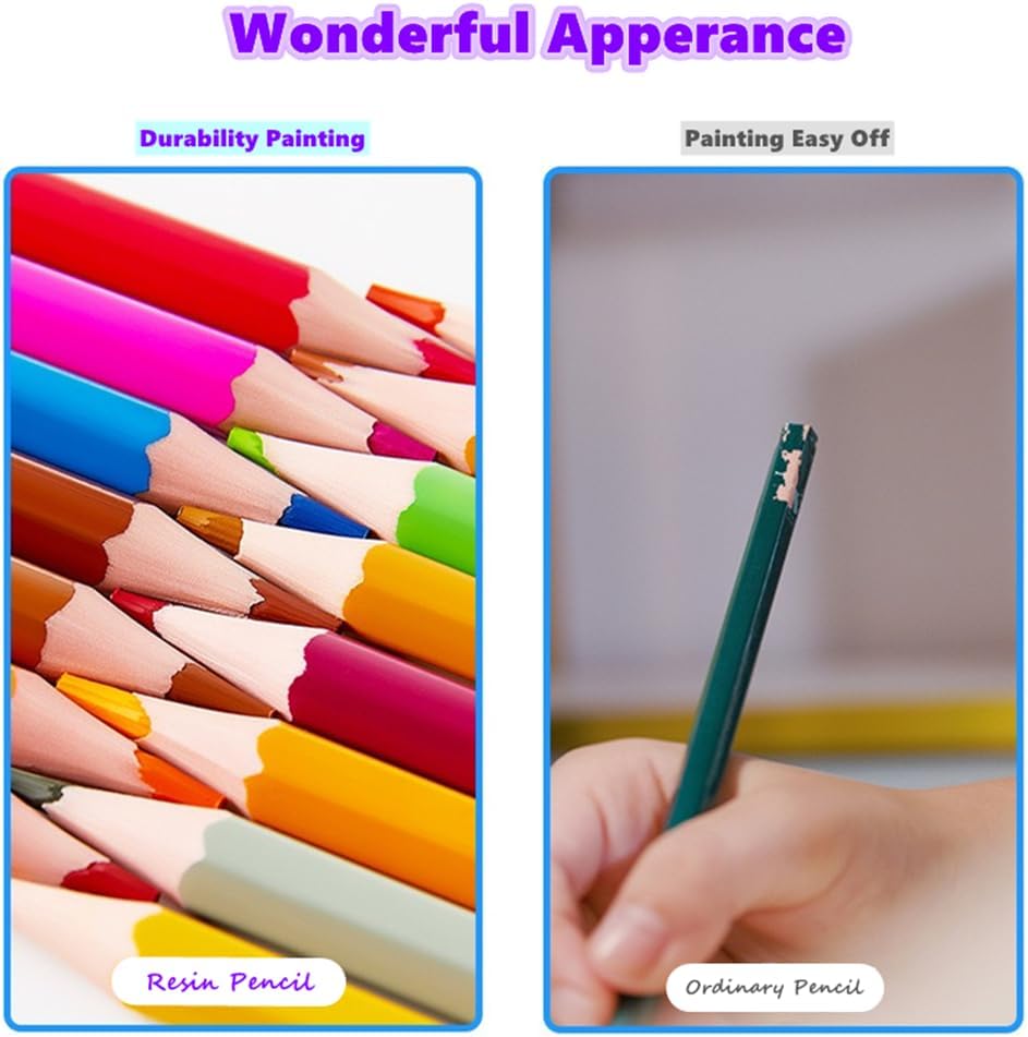 Erasable Colored Pencils, Bulk Colored Pencil Set, Pencils for Adult Coloring Books, Holiday Gift for Teens, 6+ (36pcs set)