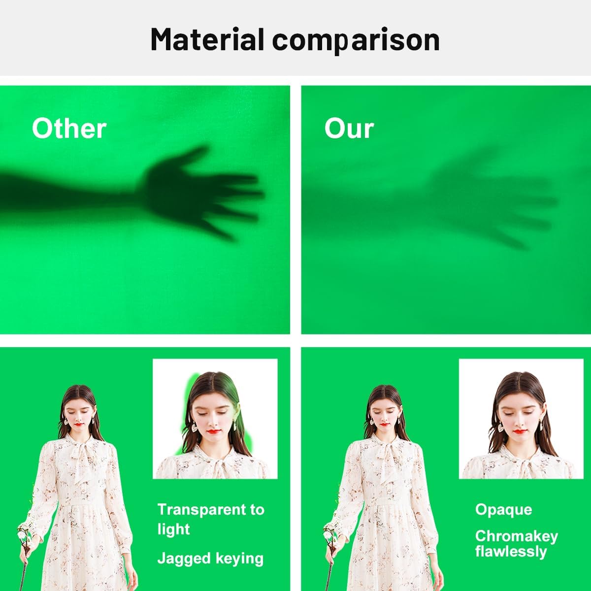 Green Screen Backdrop Background,10 X 10 FT Large Photography Backdrop Photo Background Screen for Streaming Zoom Photo Muslin Green Curtain Video Recording Greenscreen Picture Photoshoot