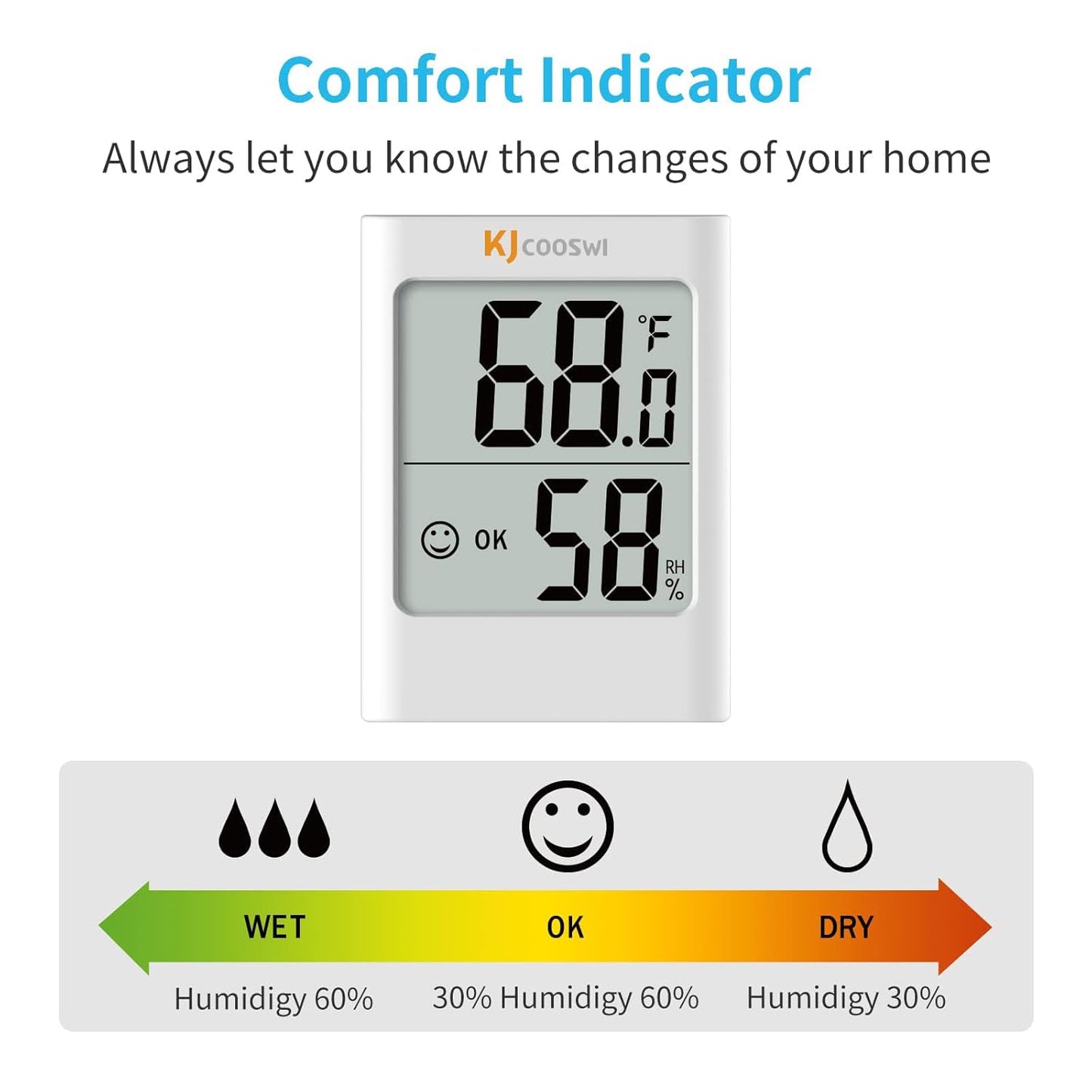 Humidity Gauge, 2 Pack Indoor Thermometer for Home Digital Hygrometer Room Thermometer and Humidity Gauge with Temperature Humidity Monitor AAA Battery Powered(Color: Black and White)
