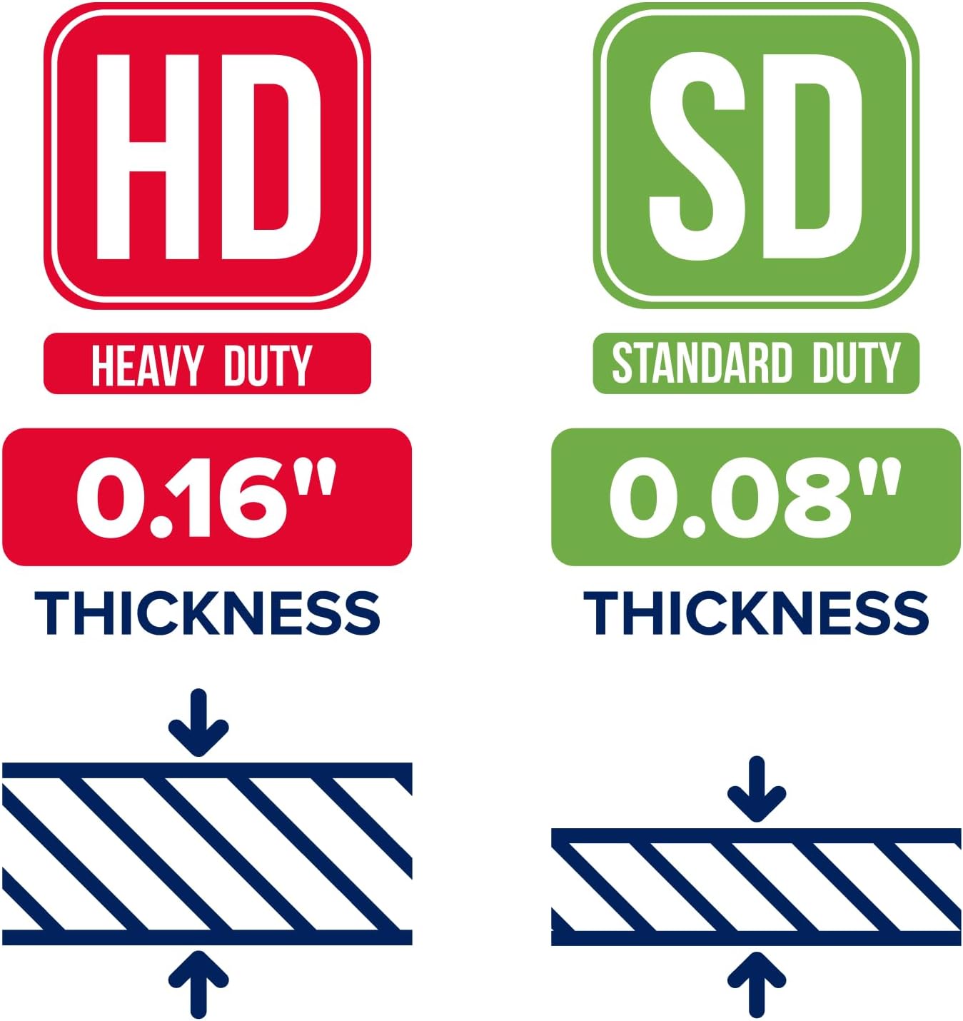 2" x 60" Reinforced Kraft Paper Mailing Tube, Pack of 6 Tubes with 12 Caps – Secure USPS Approved Poster Tube – Cardboard Tube for Shipping and Storing Posters, Prints, Artwork, or Documents