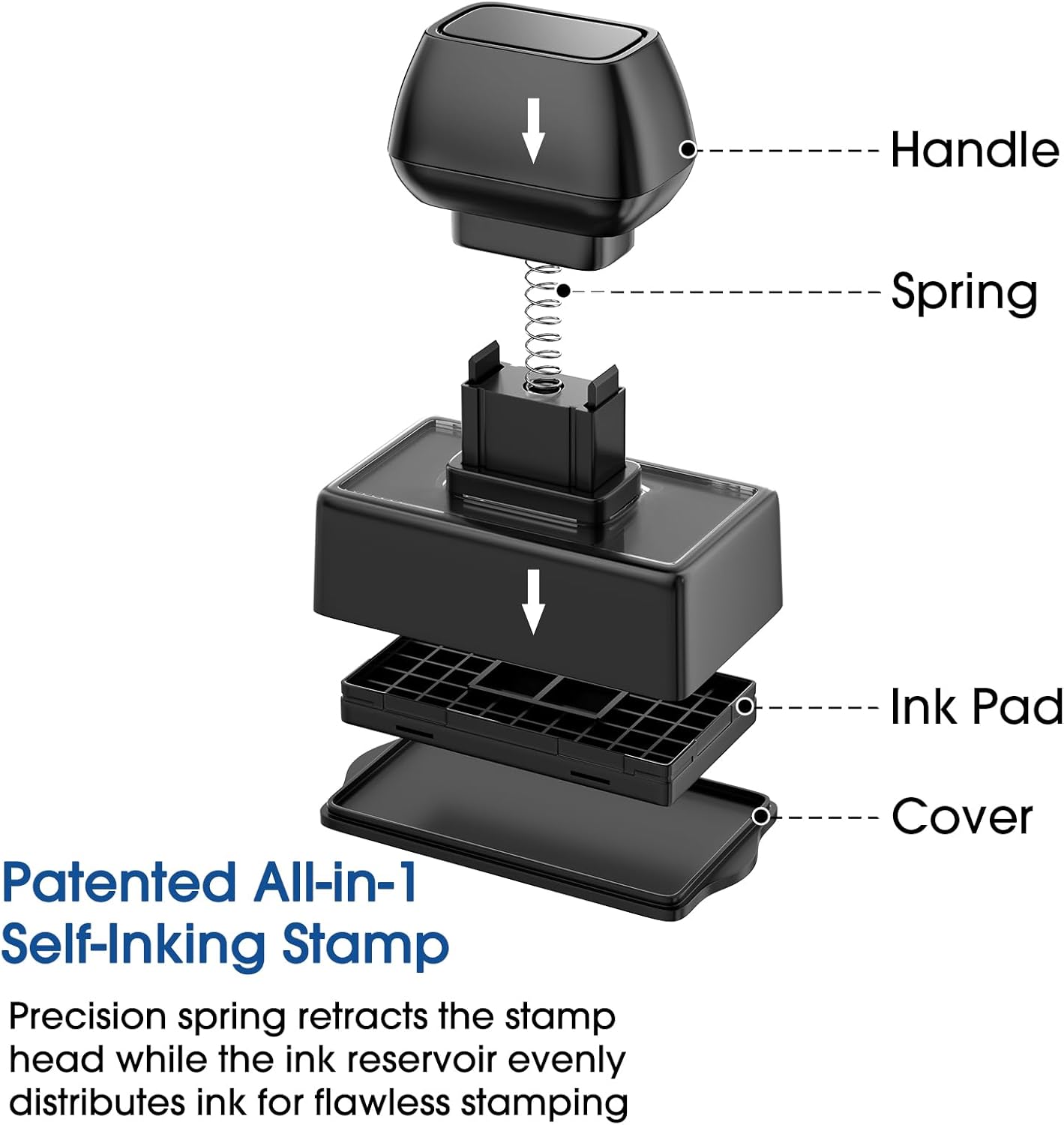 Personalized Custom Self-Inking Stamp - Up to 5 Lines of Custom Text with Clear, Consistent Impressions & Effortless Stamping
