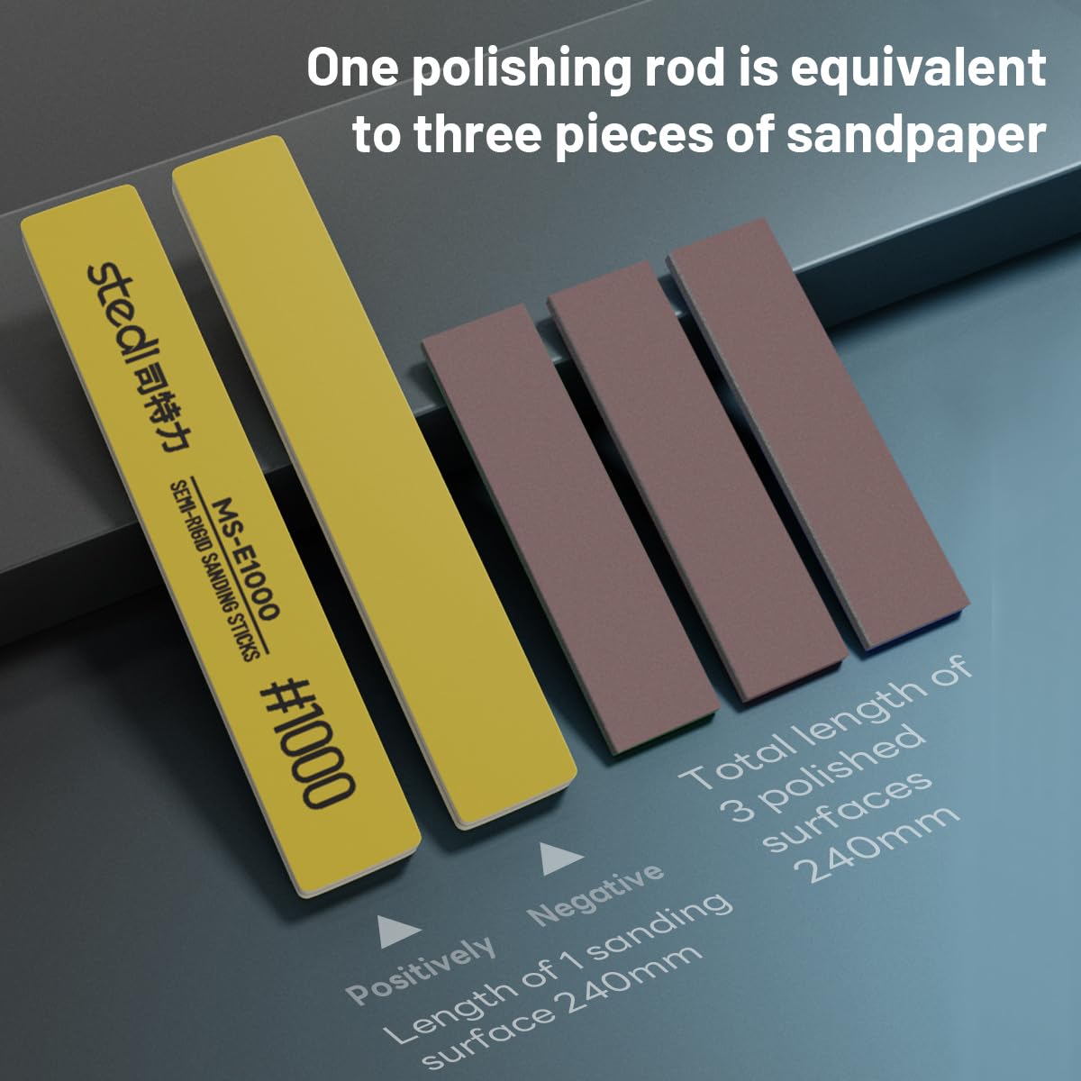 stedi Sanding Sticks, Model Hobby Making Tools, Polishing Sanding Sticks Tools for Gundam Repairing Plastic Model and Miniature Model 6PCS(#400+#600+#800+#1000+#1200+#1500)