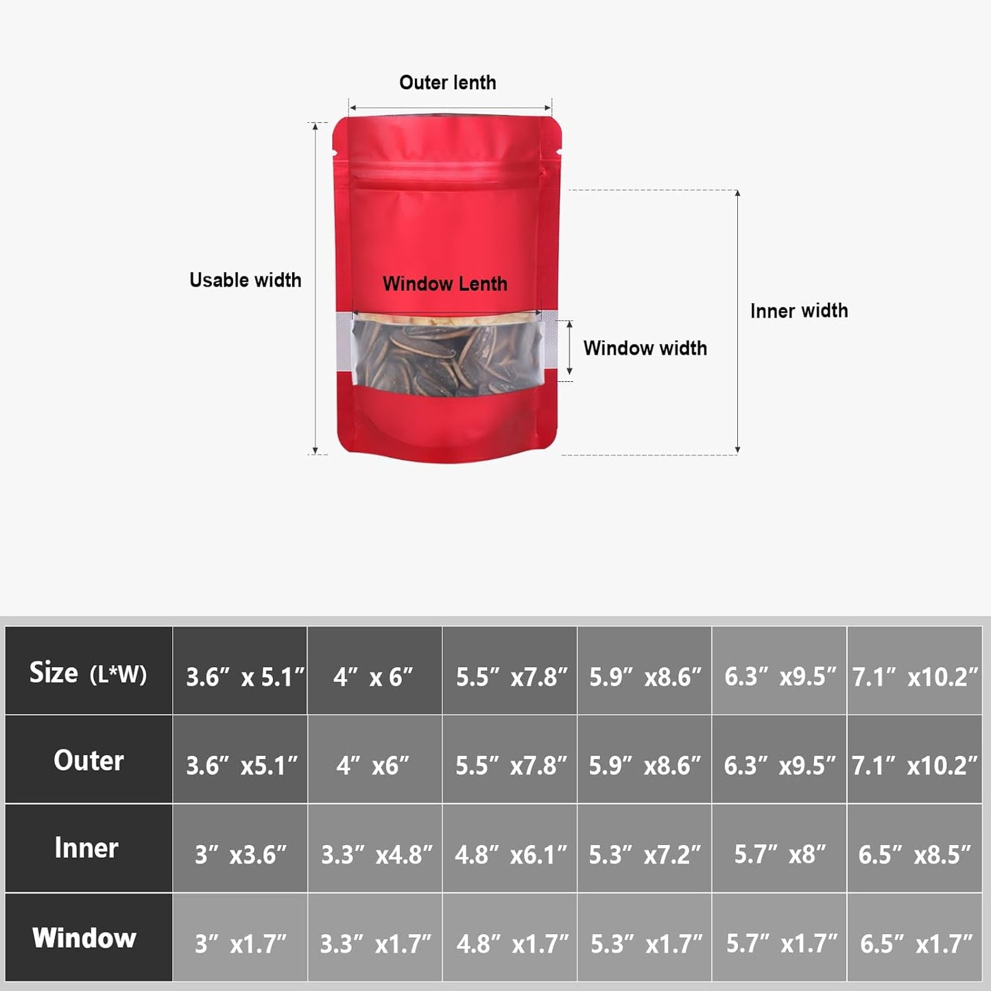 5.5"x7.8" 120pcs Mylar Bags for Food Storage,Smell Proof Bag with Matte Window Resealable Food Storage Bags for Small Business, Stand-up Foil Pouch Packaging Freeze Dried Candy Bag（Red）