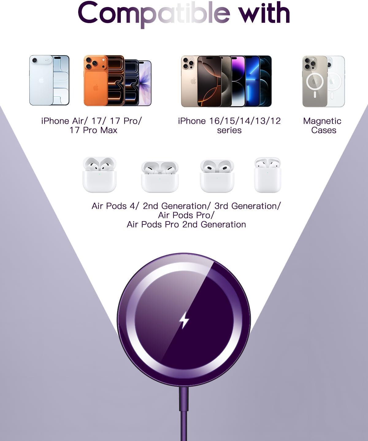 for Mag-Safe Charger, Magnetic Wireless Charger Made for iPhone 17/17 Pro/17 Pro Max/Air/16/15/14/13/12 Series, Mag Safe Charging Pad for AirPods Pro 3 2 (Purple)