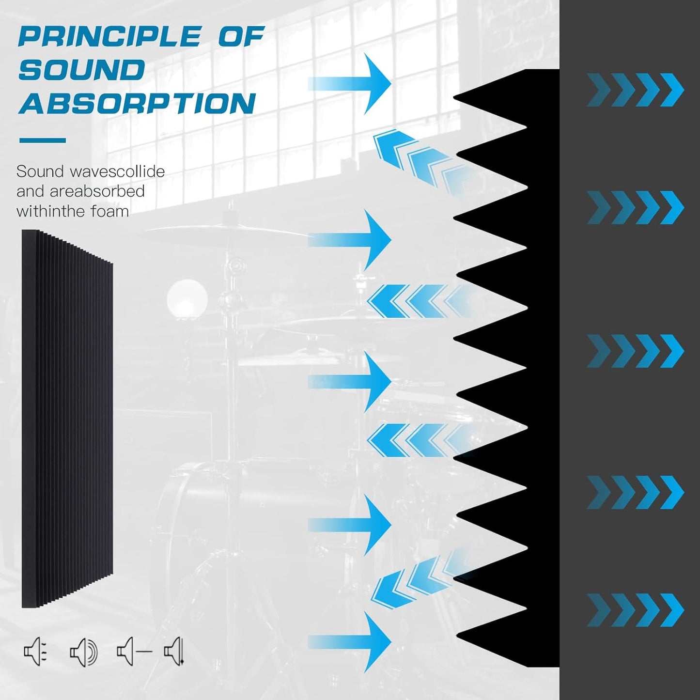 4 Pack Acoustic Foam Panels, 48 x 24 x 2" Sound Absorbing Panels High Density Studio Wedge Tiles for Home,Office, Recording Room, Studio (Black 4 Pack, 48 x 24 x 2 Inch)
