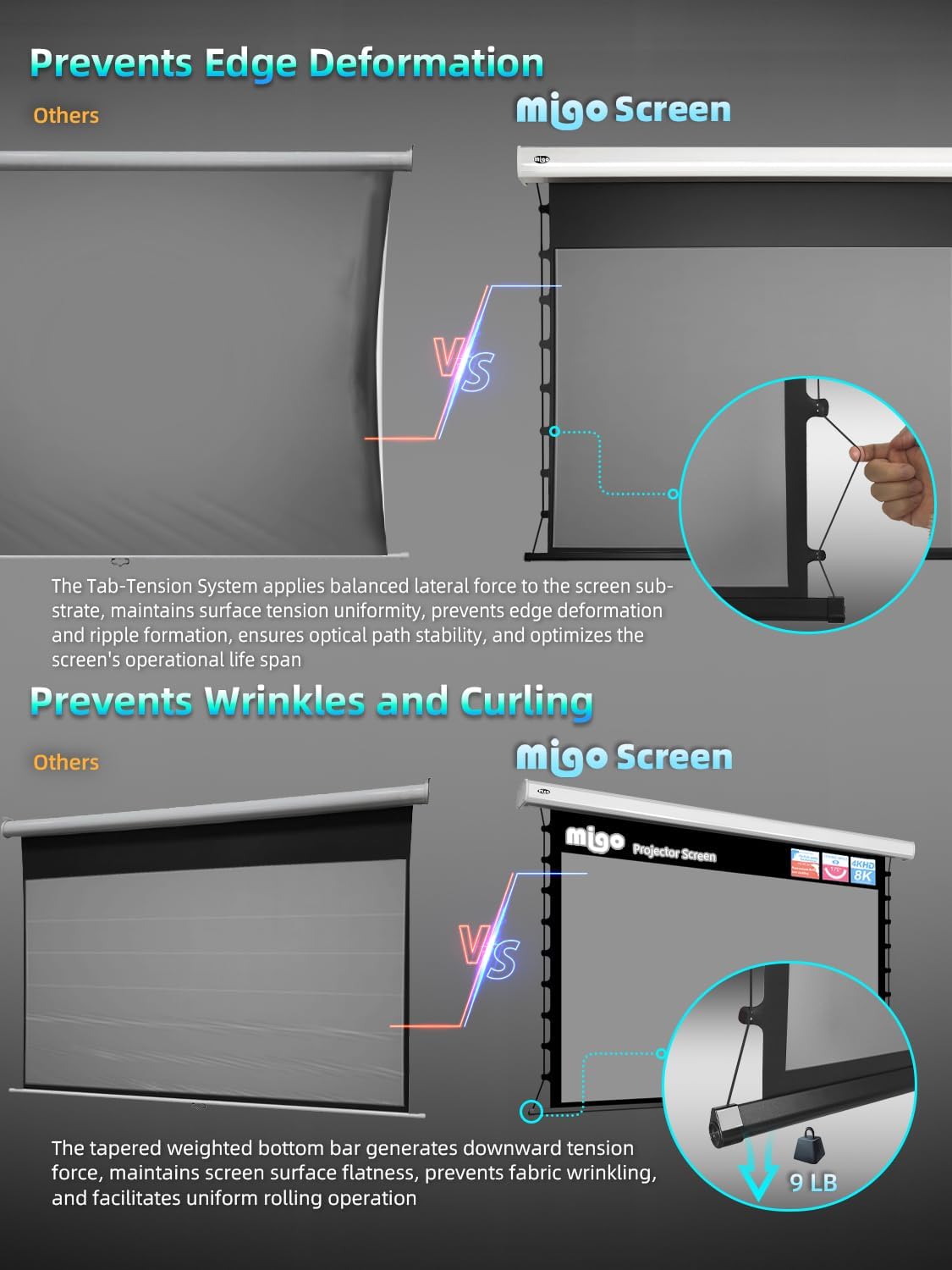 120 Inch Projector Screen Pull Down, 2.0 Gain 4K HD Tab-Tension Motorized Partial Ambient Light Projector Screen Wall/Ceiling Mount for Short Throw Projector Indoor Home Theater Cinema Office