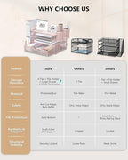 WALI Desk File Organizer, 4 Tier Desktop Paper Letter Tray Organizer - Image 7