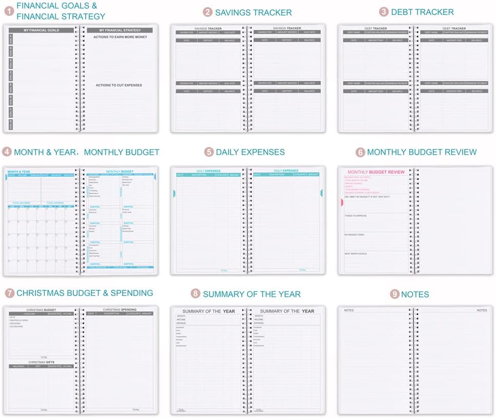 Budget Planner - Monthly Finance Organizer with Expense Tracker Notebook to Manage Your Money Effectively, Undated Finance Planner/Account Book, Start Anytime, 1 Year Use, A5, Twig