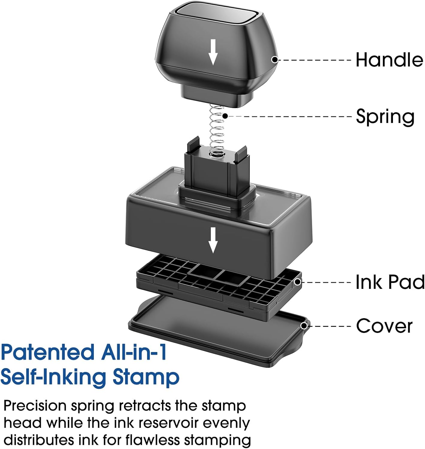 Self Inking Custom Name Stamp - Personalized 1 Line Stamp for Office, Teacher, Business Label with Clear, Consistent Impressions & Effortless Stamping