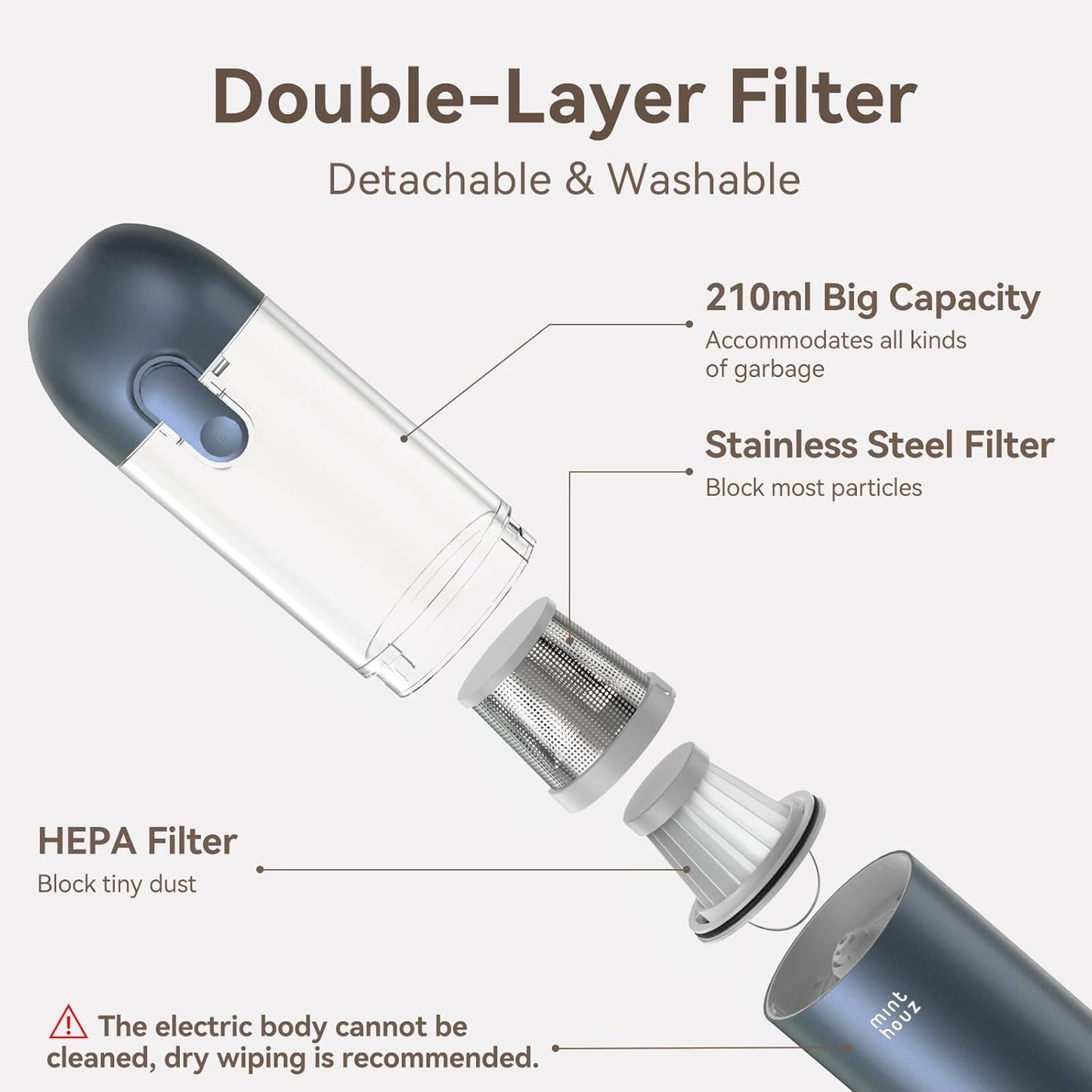 Car Vacuum - 17000Pa/120W Handheld Vacuum Cordless with Blower & 2 Filters, Rechargeable Ultra Lightweight Hand Held Vacuum Mini Vacuum Cleaner for Car Home Pet Office Keyboard Cleaning