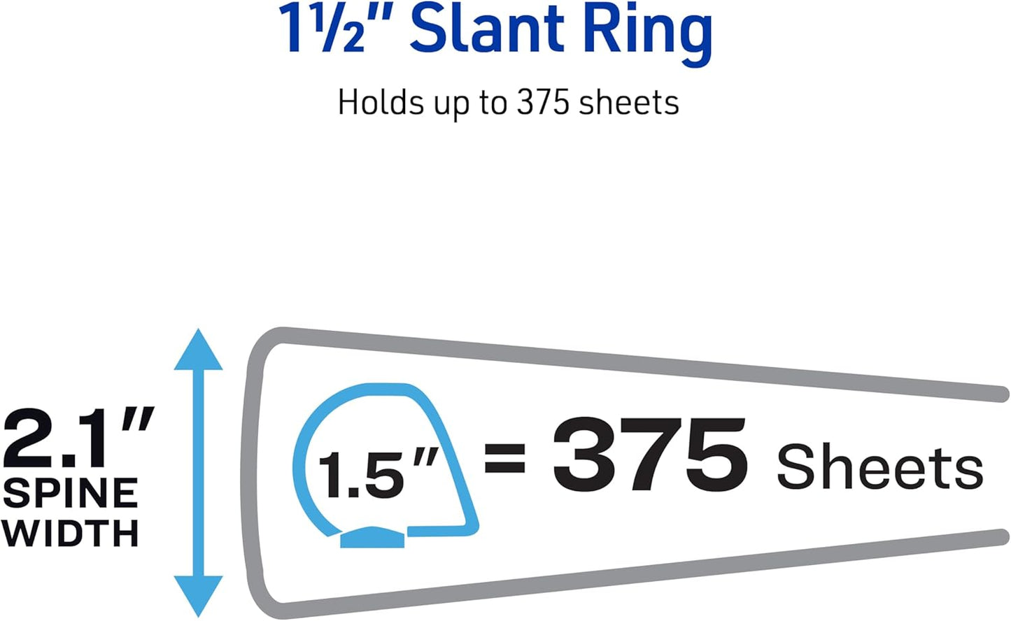 Avery Durable View 3 Ring Binders, 1.5 Inch Slant Rings, 375-Sheet Capacity, Assorted Dark Colors, 4-Pack (05622) – for School, Office, Teachers, Classrooms & Home Organization