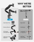 HUANUO FlowLift™ Dual Monitor Stand, Fully Adjustable Gaming Monitor Desk Mount - Image 3