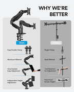 HUANUO FlowLift™ Dual Monitor Stand, Fully Adjustable Gaming Monitor Desk Mount - Image 5