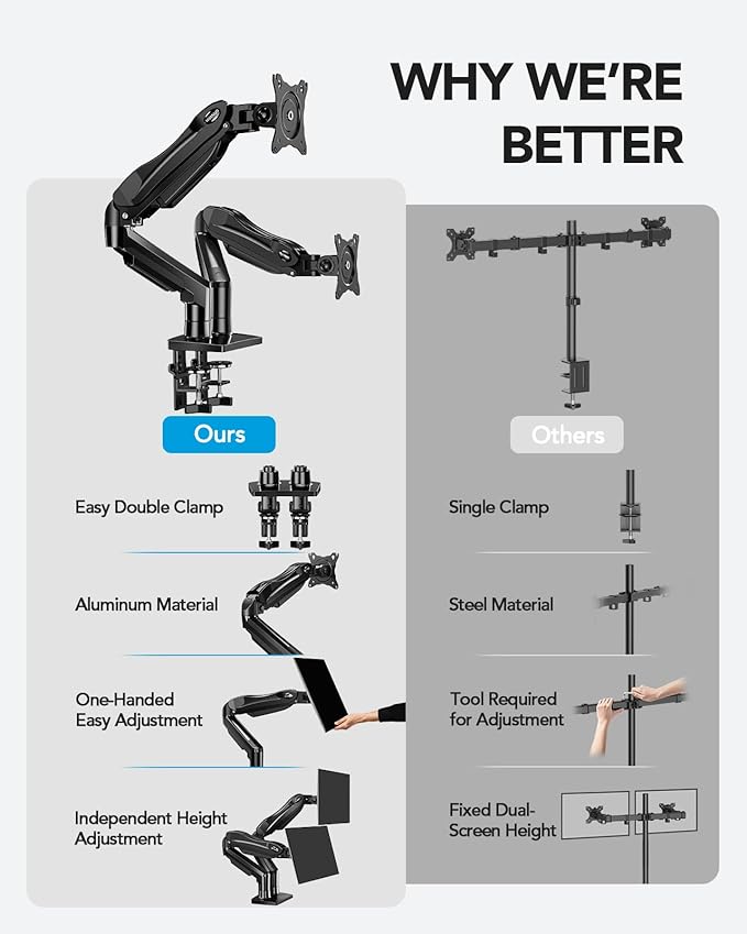 HUANUO FlowLift™ Dual Monitor Stand, Fully Adjustable Gaming Monitor Desk Mount - Image 5