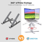 OMOTON LA10 360° Rotating Laptop Stand Riser - Image 2