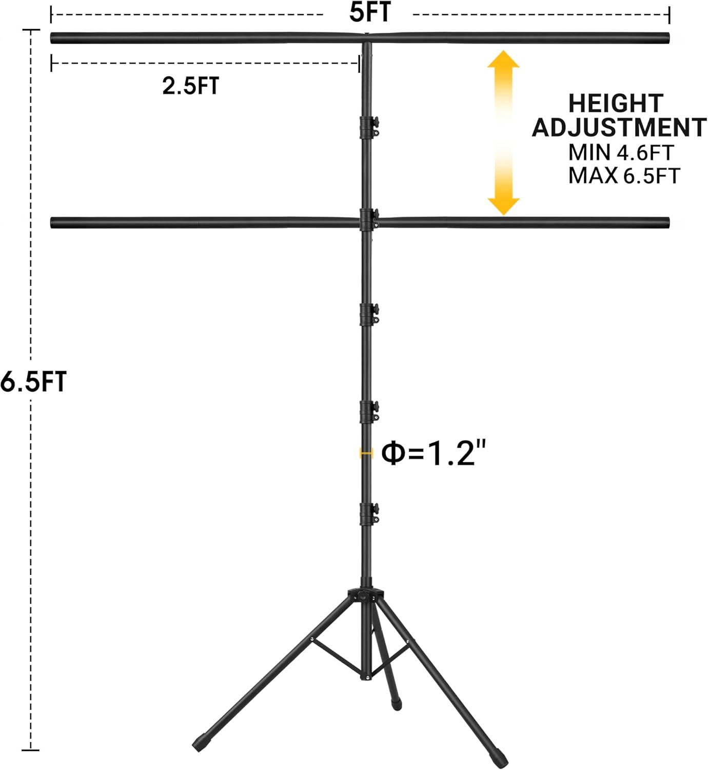 Green Screen Backdrop with Stand, 6.5x5ft Portable Greenscreen Background with Stand, T-Shape Green Screen Stand kit with 6 Spring Clamps, Sandbag, Carry Bag for Zoom, Video, Streaming and Photoshoot