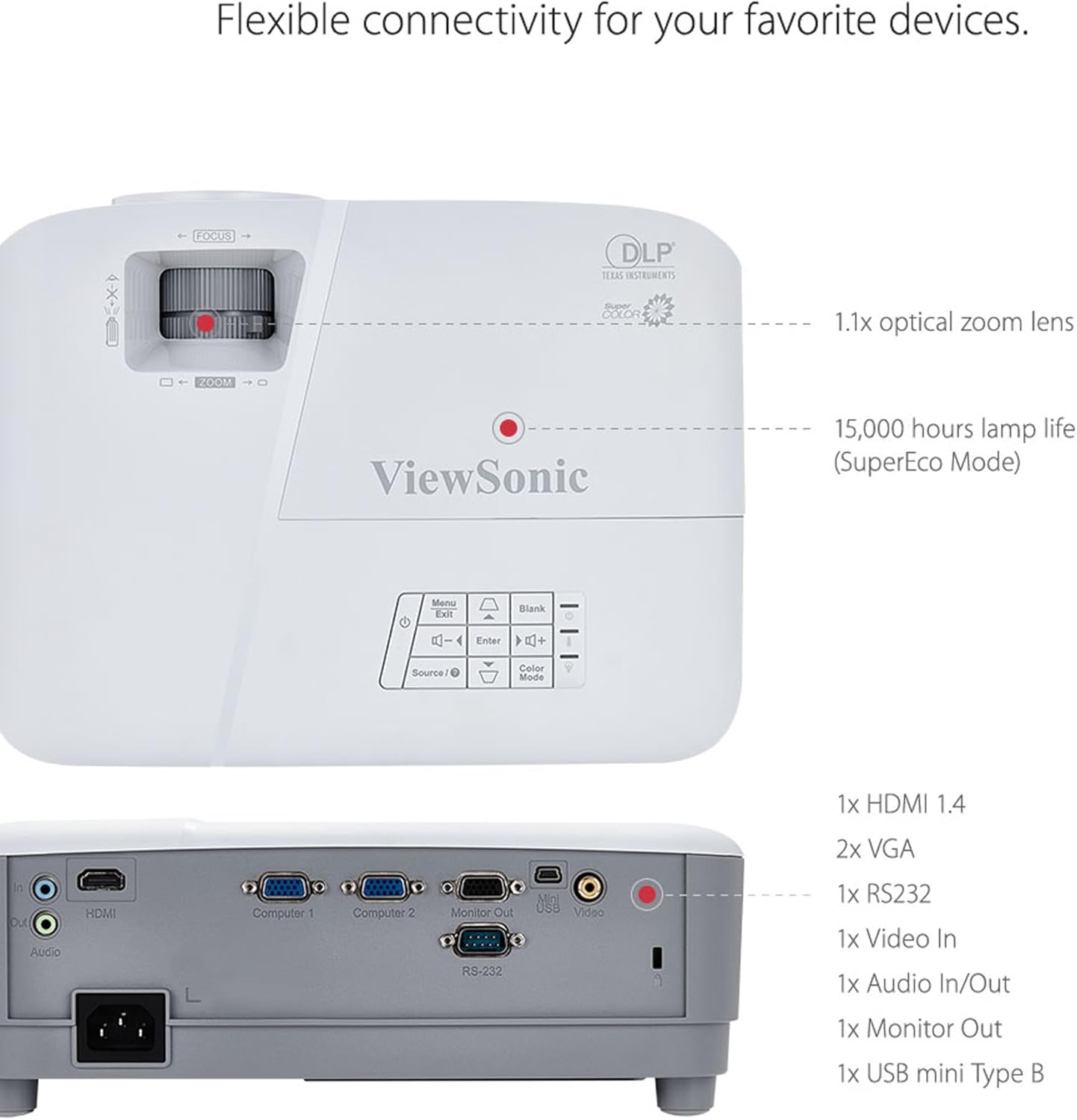 ViewSonic PA503S 4000 Lumens SVGA High Brightness Projector for Home and Office with HDMI Vertical Keystone