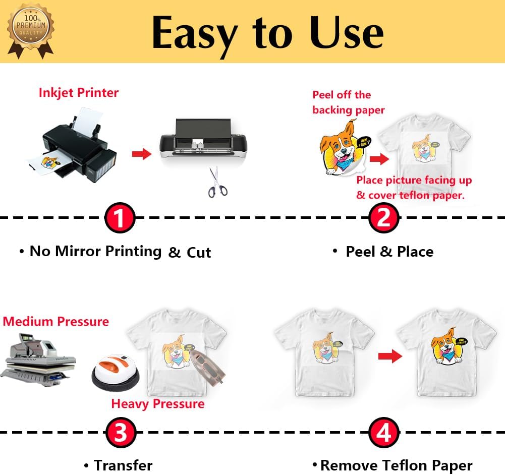 TransOurDream Iron on Heat Transfer Paper for Light T Shirts (20 Sheets, 11x17", Light 2.0) Printable HTV Heat Transfer Vinyl for Inkjet Printers Iron on Transfers for White Cotton Fabrics