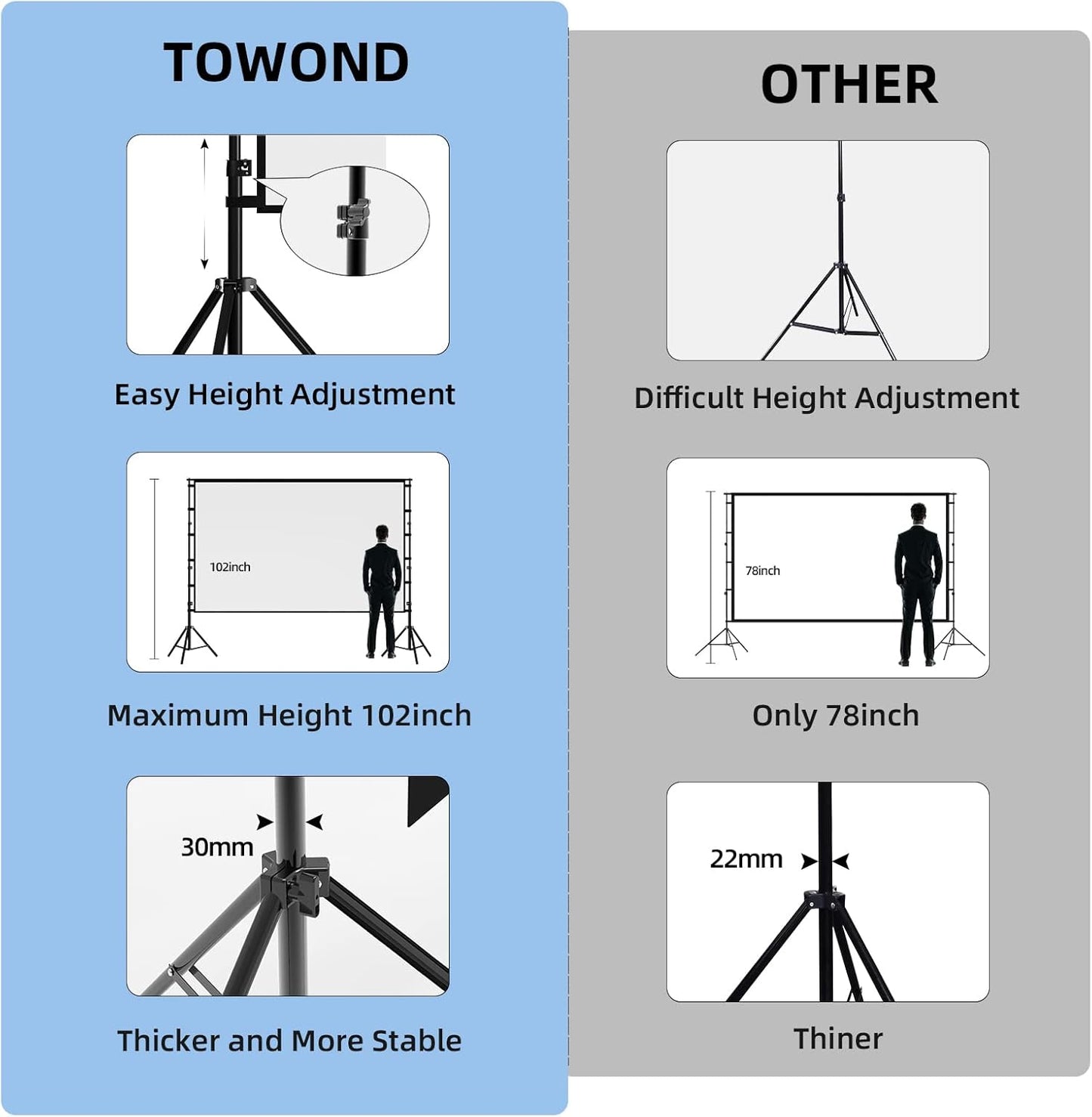 TOWOND Projector Screen and Stand, 120 inch Outdoor Projection Screen, Portable 16:9 4K HD Rear Front Movie Screen with Carry Bag Wrinkle-Free Design for Home Theater Backyard Cinema