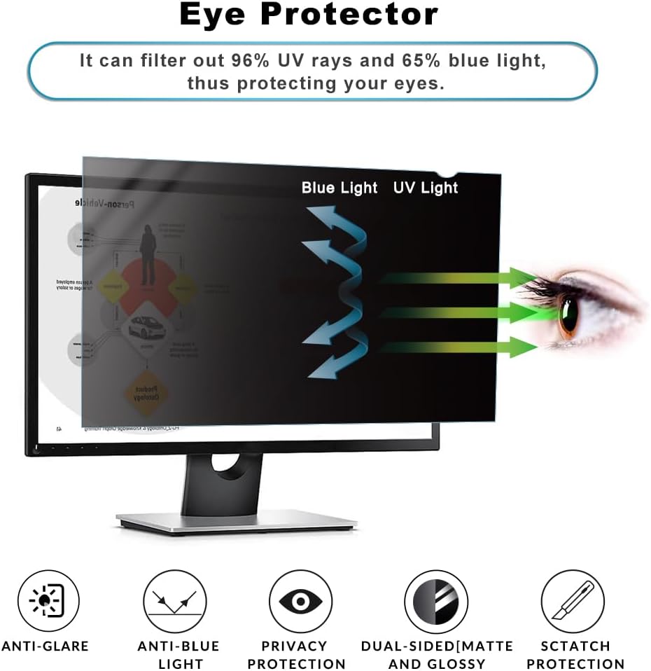 24 inch Computer Privacy Screen Filter - Suitable for 16:9 Aspect Ratio Widescreen Monitor - Blue Light Filter - Anti-Glare & Anti-Scratch Protector Film (24" Widescreen (16:9))