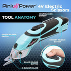 Pink Power Electric Fabric Scissors Box Cutter - Image 2