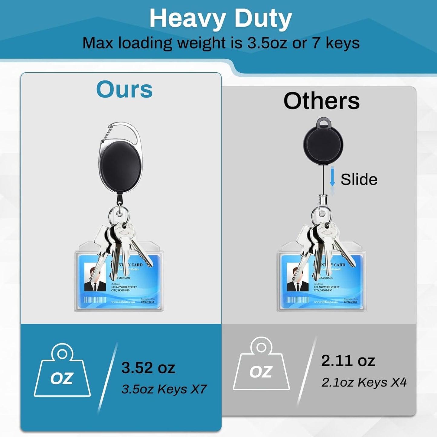 60 Pcs Badge Reels Retractable Bulk ID Badge Holders Retractable Lanyards with Carabiner Reel Clip for Keys, Badge Name Card Holder