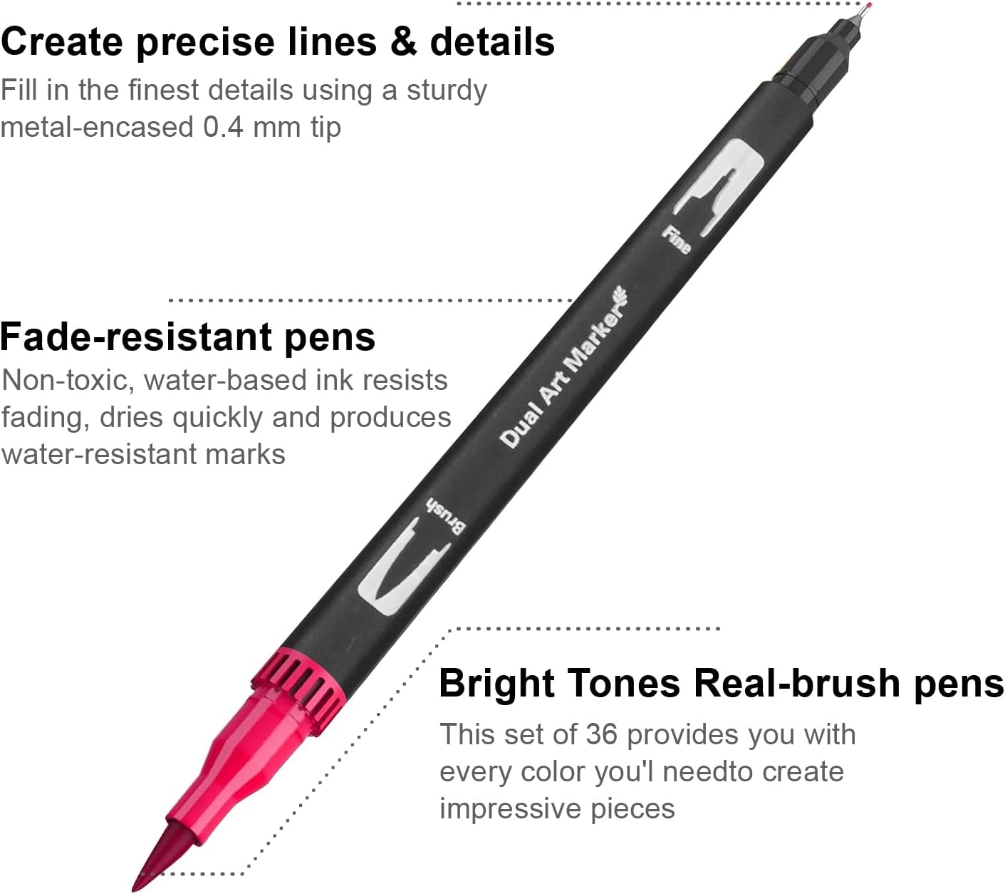 Markers for Adult Coloring Books No Bleeding, Set of 36 Colors, Coloring Pens for Adults, Dual Brush Marker Pens with Fine & Brush Tips, Art Supplies for Drawing, Calligraphy, Sketching and Doodling.