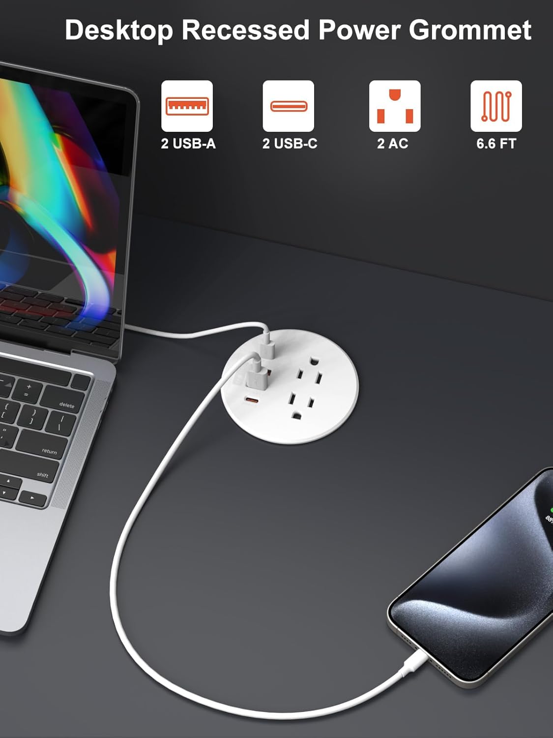 Desktop Power Grommet 3 inch with PD20W USB C Ports 2 AC Outlets,Recessed Power Grommet Outlet Fast Charging Station,Desk Hole Grommet Outlets,Round Deskt Grommet Outlet for Office,Home (White)